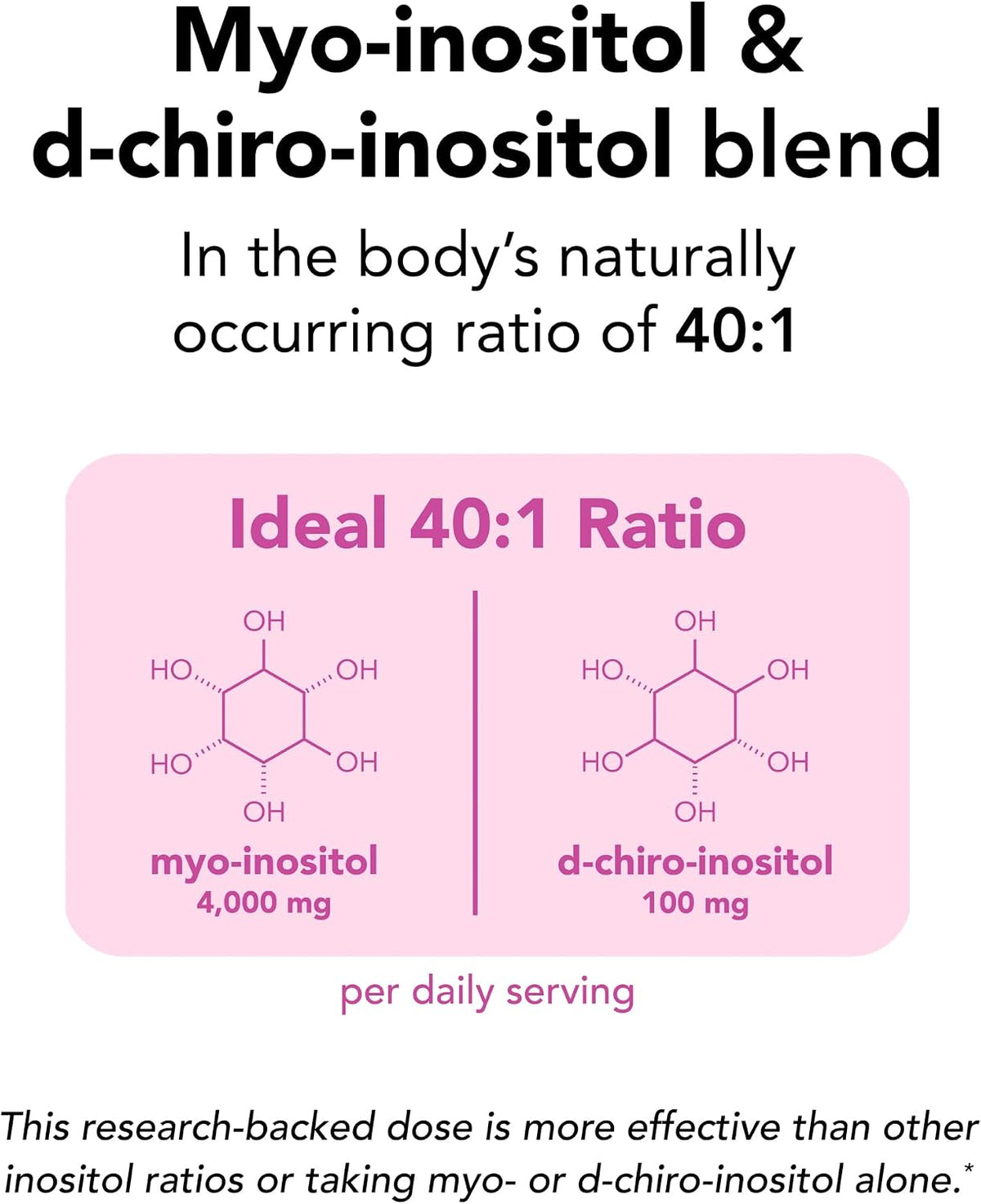 Ovasitol® Inositol Powder Supplement